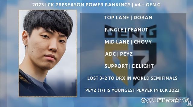 雷火电竞下载-SHR力克DRX，Ruler拿下关键大龙八强赛3:2（巴黎）